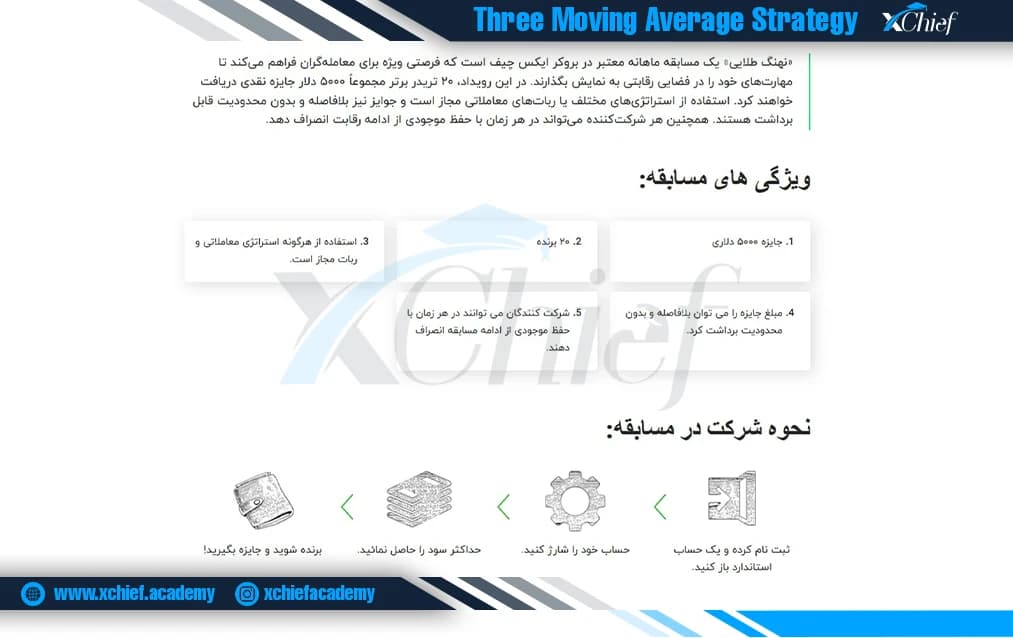 مسابقه نهنگ طلایی بروکر ایکس چیف