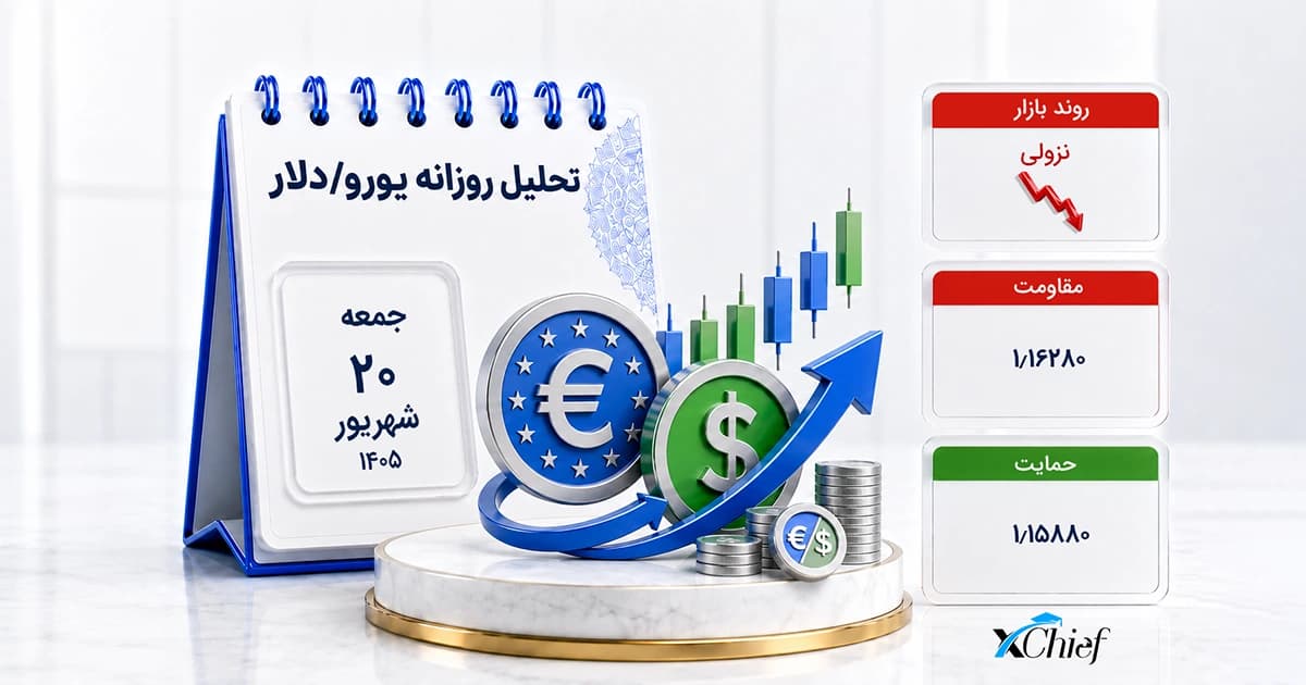 تحلیل یورو به دلار امروز 20 شهریور 1405