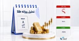 تحلیل طلا جهانی امروز 8 آبان 1405