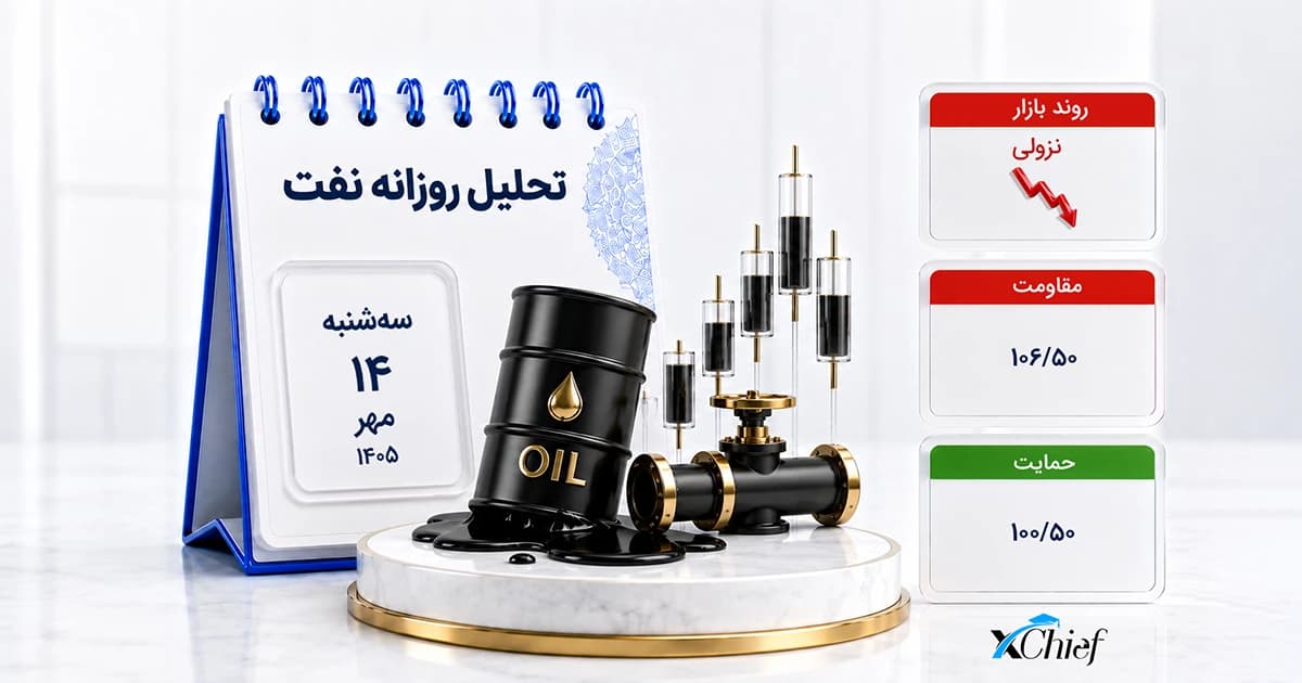 تحلیل نفت امروز 14 مهر 1405