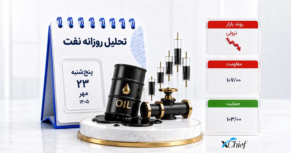 تحلیل نفت امروز 23 مهر 1405