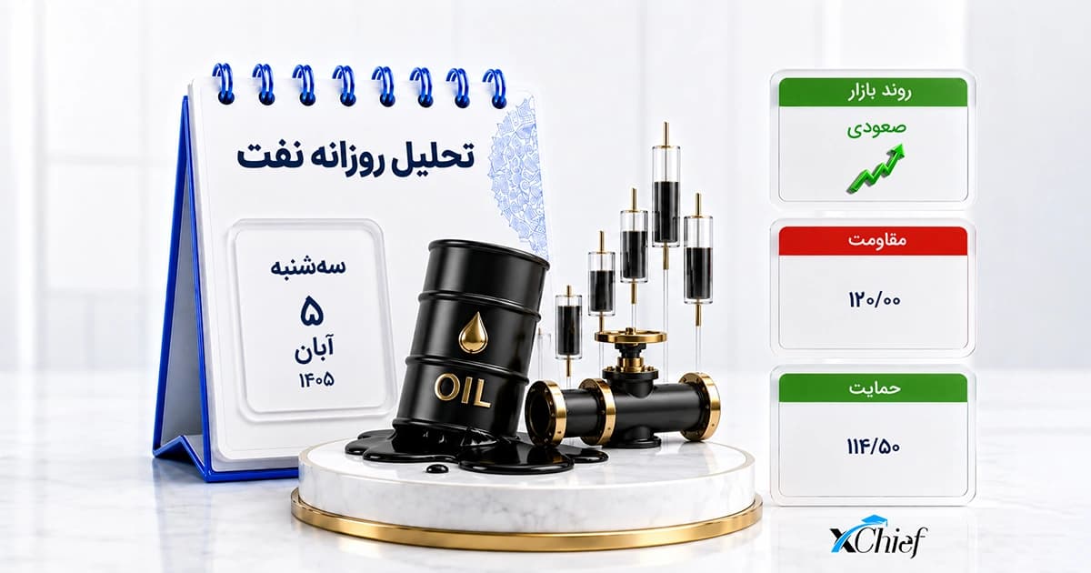 تحلیل نفت امروز 5 آبان 1405
