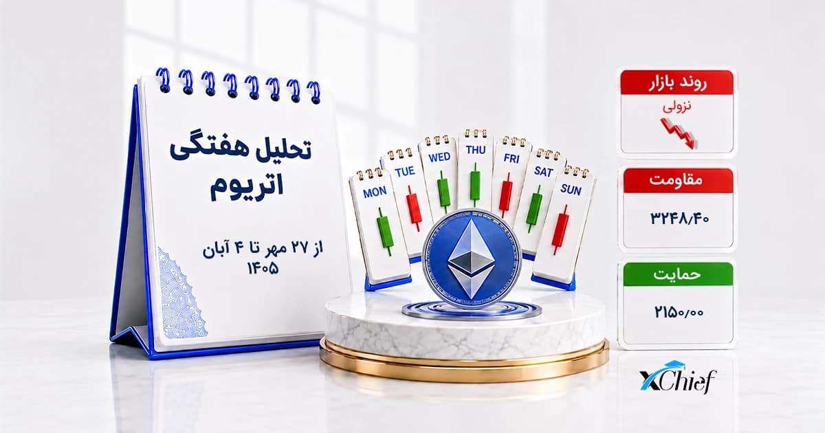 تحلیل هفتگی اتریوم از 27 مهر تا 4 آبان 1405