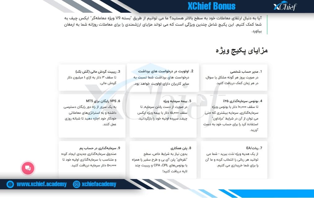 مزایای پکیج V9 ویژه معاملهگر