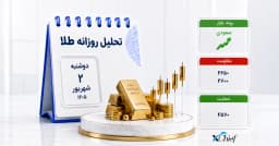 تحلیل انس جهانی امروز 2 شهریور 1405