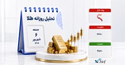 تحلیل انس جهانی امروز 6 شهریور 1405