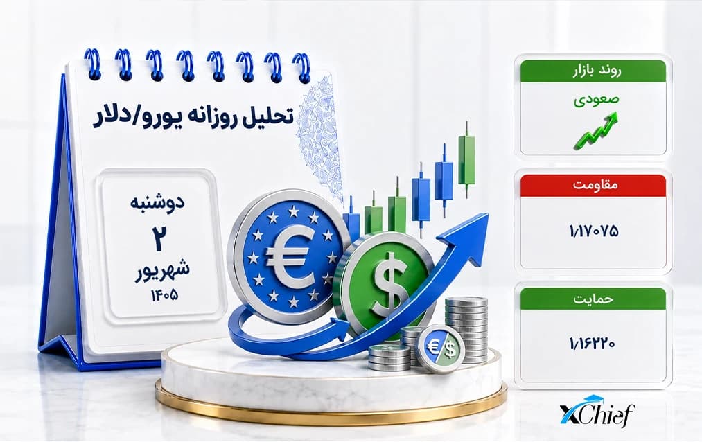 تحلیل یورو به دلار امروز 2 شهریور 1405