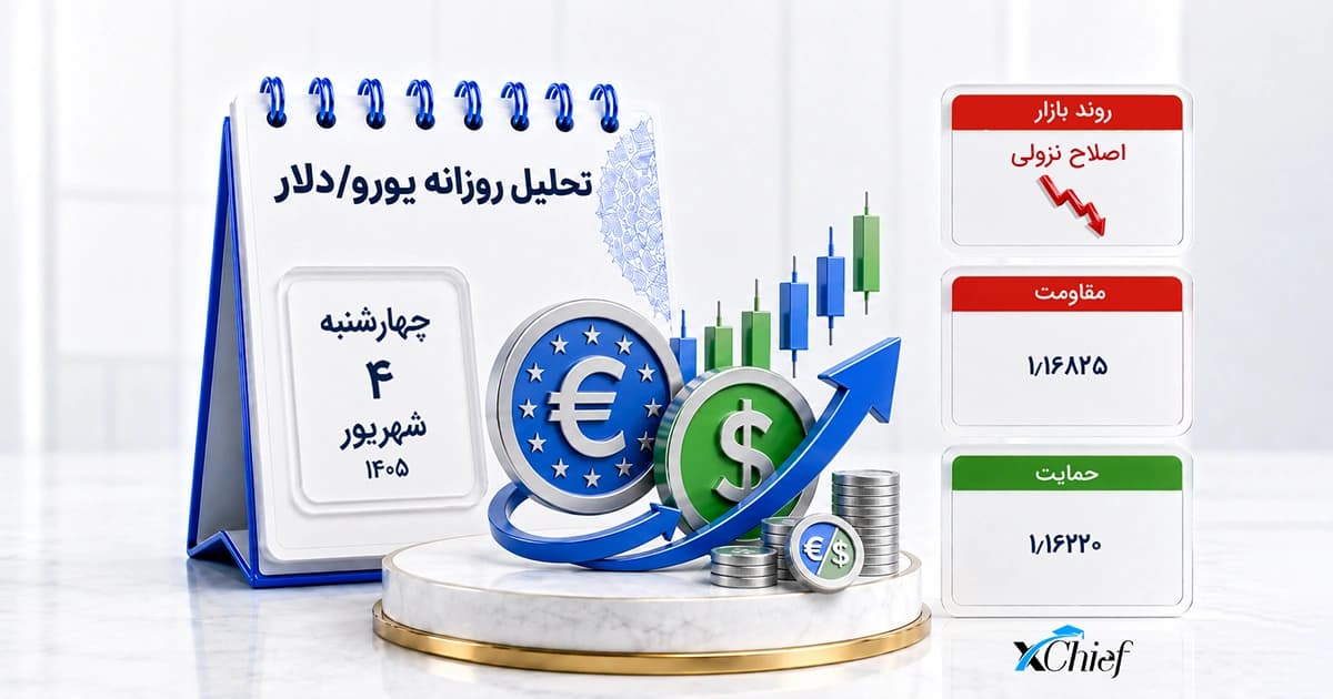 تحلیل یورو به دلار امروز 4 شهریور 1405