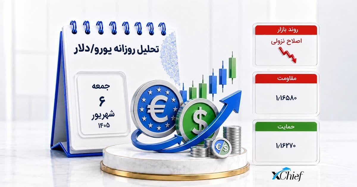 تحلیل یورو به دلار امروز 6 شهریور 1405