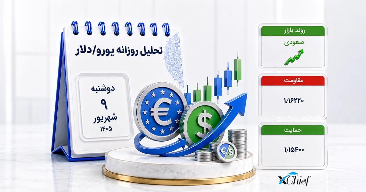 تحلیل یورو به دلار امروز 9 شهریور 1405