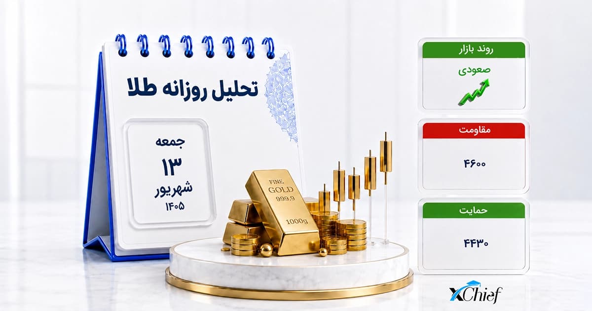 تحلیل انس جهانی امروز 13 شهریور 1405