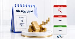 تحلیل انس جهانی امروز 17 شهریور 1405