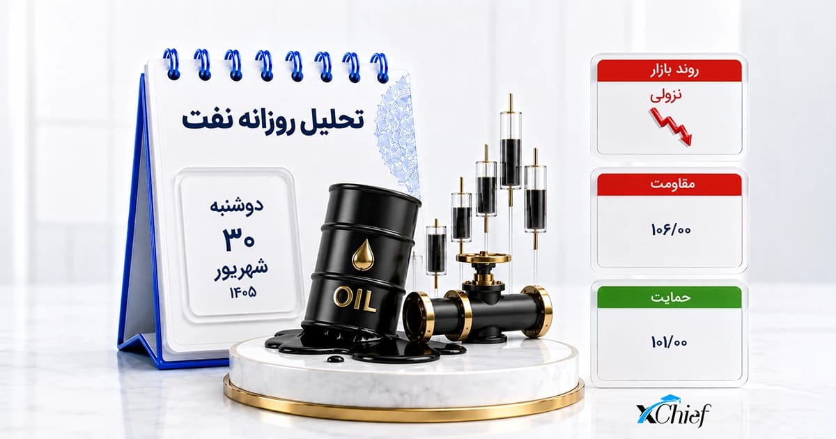 تحلیل نفت امروز 30 شهریور 1405
