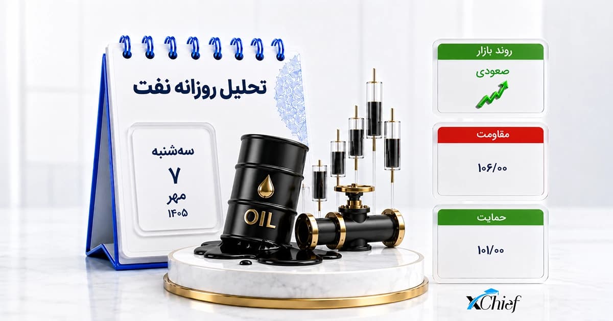 تحلیل نفت امروز 7 مهر 1405