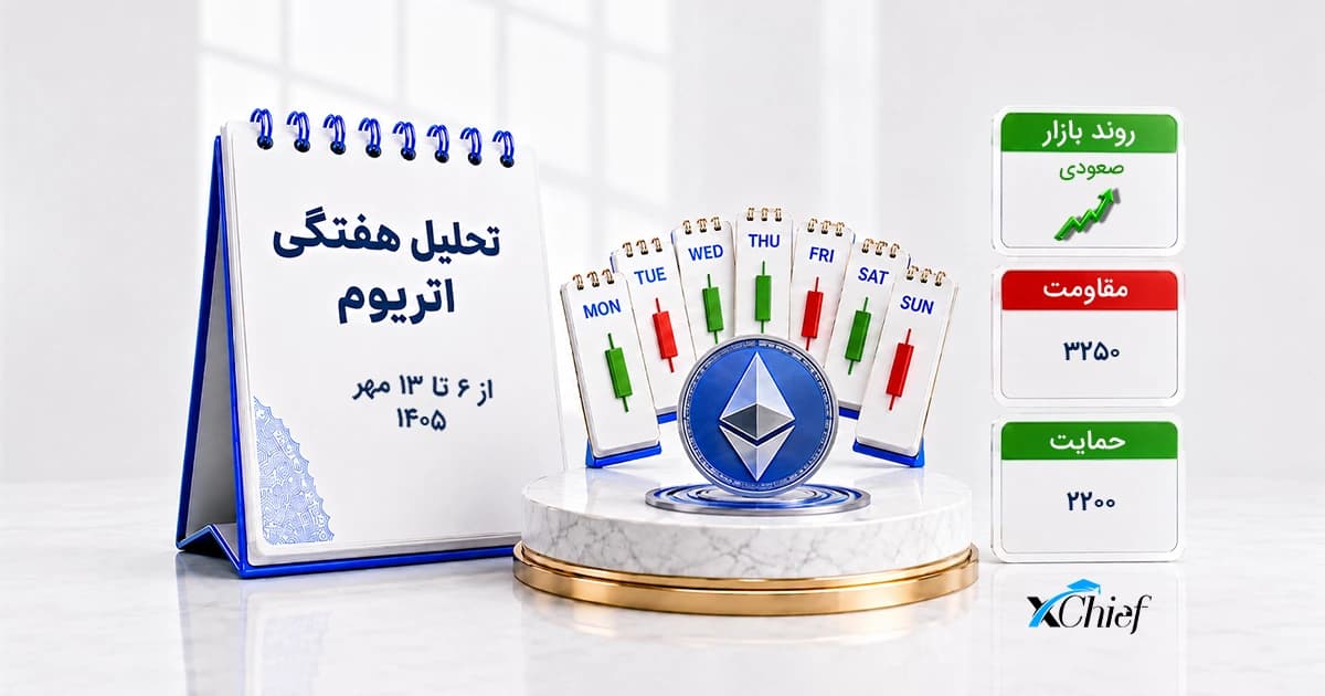 تحلیل هفتگی اتریوم از 6 تا 13 مهر 1405