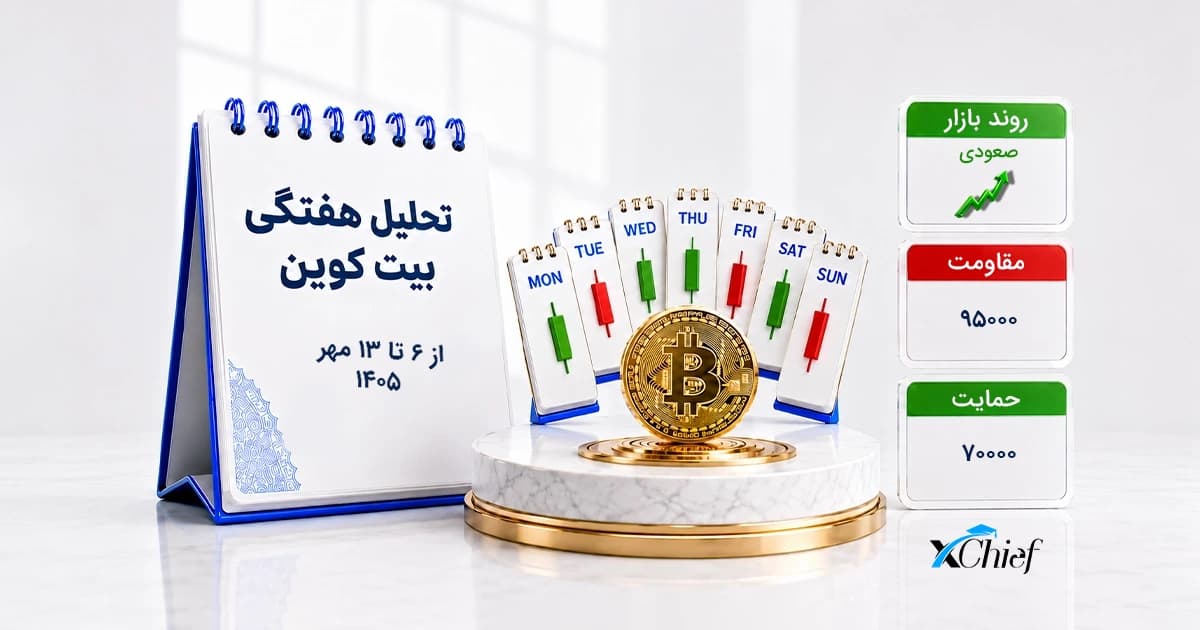 تحلیل هفتگی بیت کوین از 6 تا 13 مهر 1405