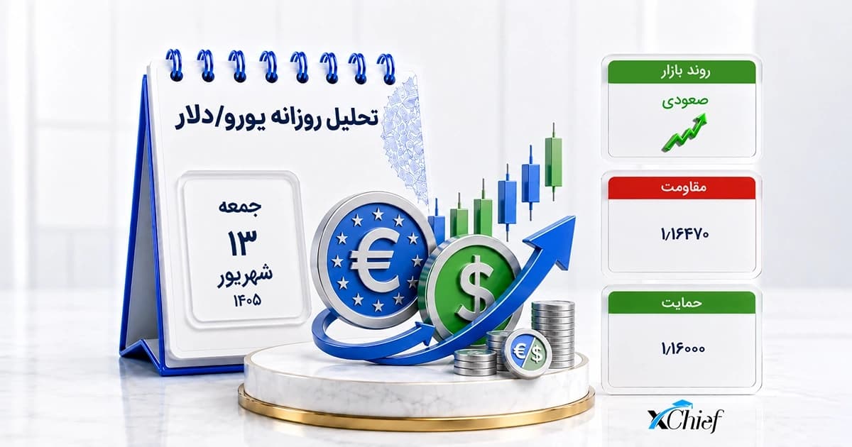 تحلیل یورو به دلار امروز 13 شهریور 1405