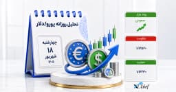 تحلیل یورو به دلار امروز 18 شهریور 1405