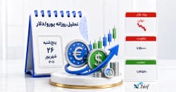 تحلیل یورو به دلار امروز 26 شهریور 1405