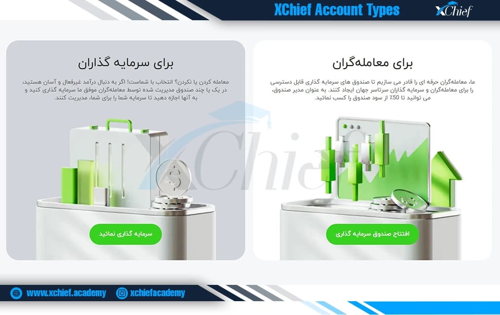 مقایسه حساب های معاملاتی ایکس چیف