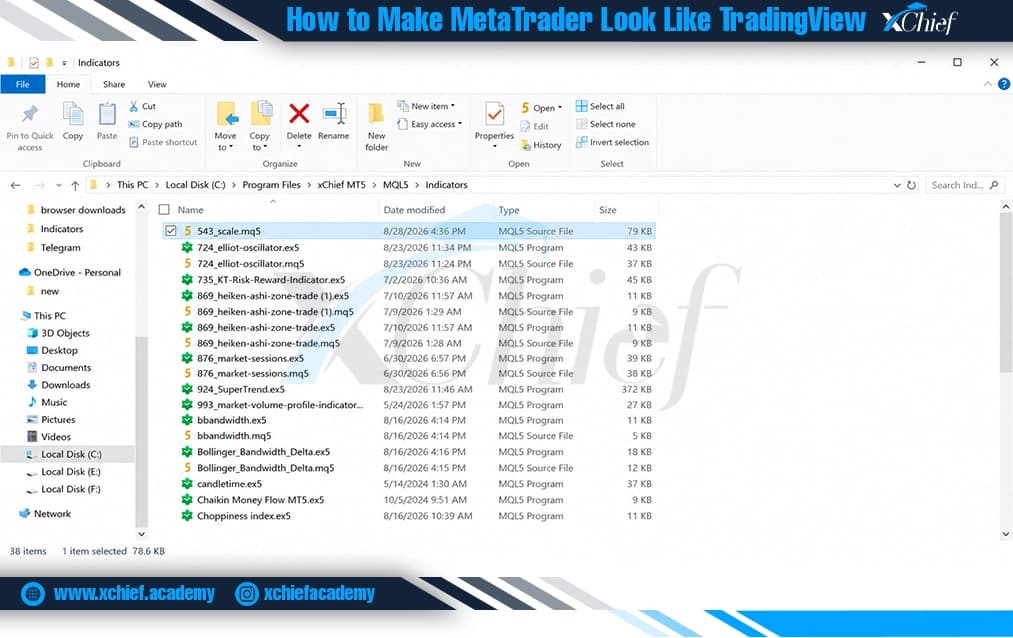 کپی فایل اندیکاتور در پوشه Indicators متاتریدر ۵
