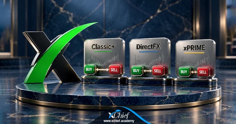 اسپرد در بروکر ایکس چیف