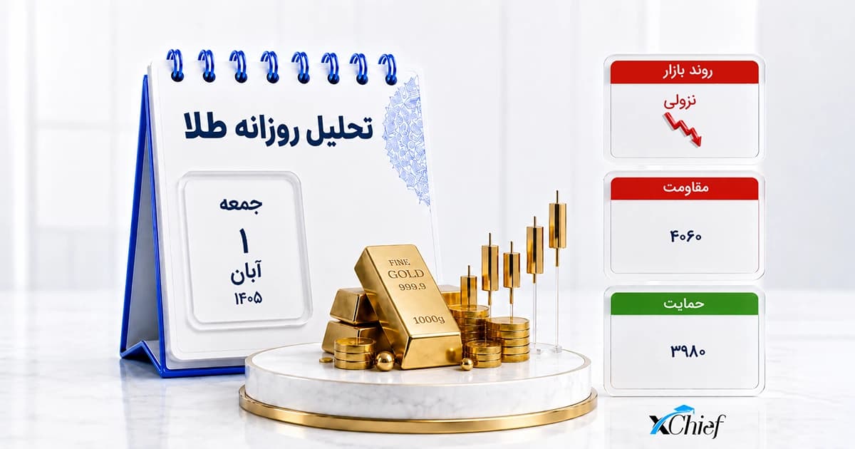 تحلیل طلا جهانی امروز 1 آبان 1405