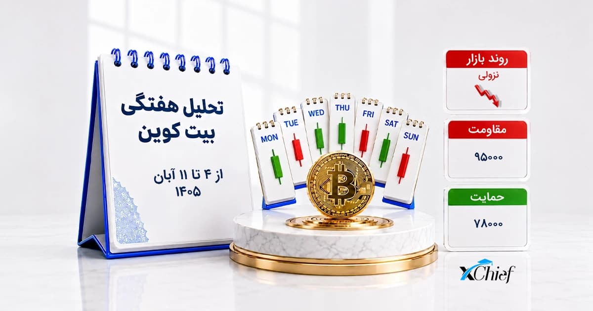 تحلیل هفتگی بیت کوین از 4 تا 11 آبان 1405