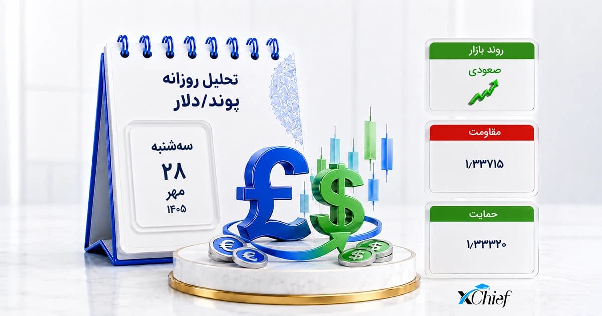تحلیل پوند به دلار امروز 28 مهر 1405