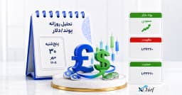 تحلیل پوند به دلار امروز 30 مهر 1405