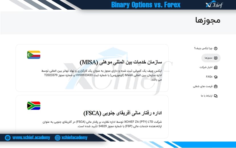 مجوز و رگولههای ایکس چیف