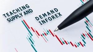 آموزش عرضه و تقاضا در فارکس