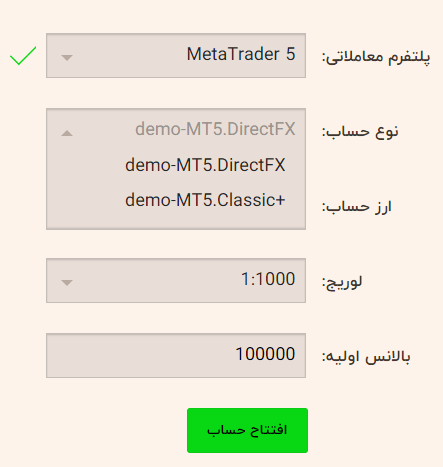 Creating a forex demo account